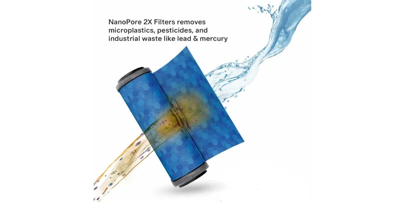 The Science Behind Nanopore Technology: Unlocking a New Era of Water Purification
